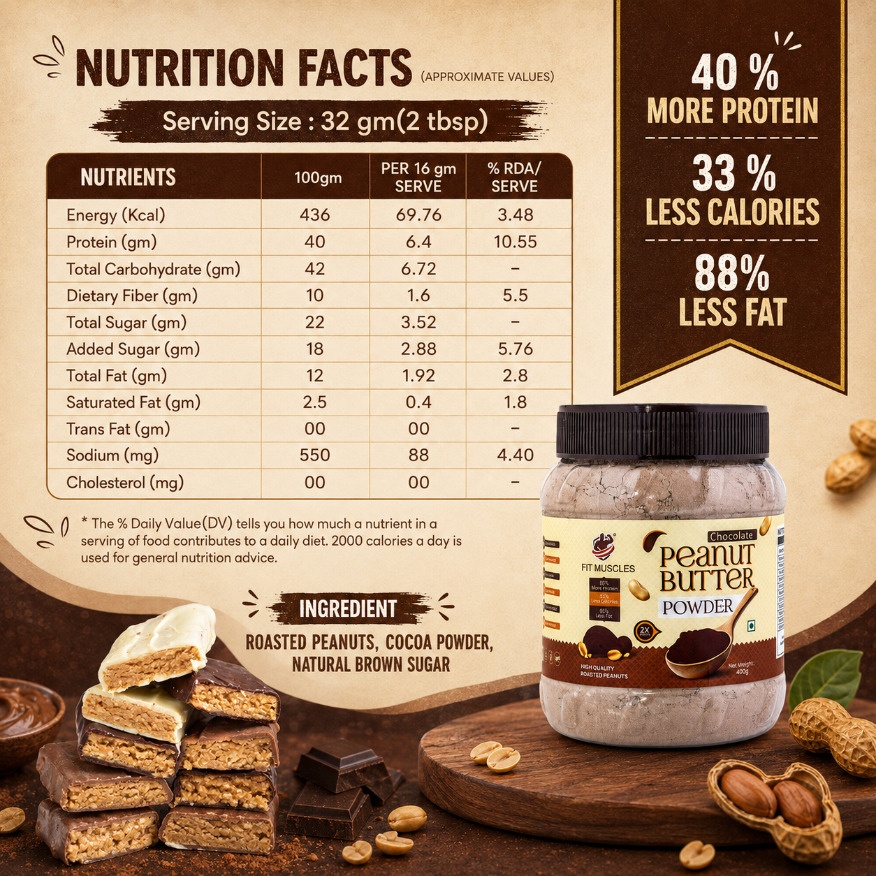 Chocolate Peanut Butter Powder