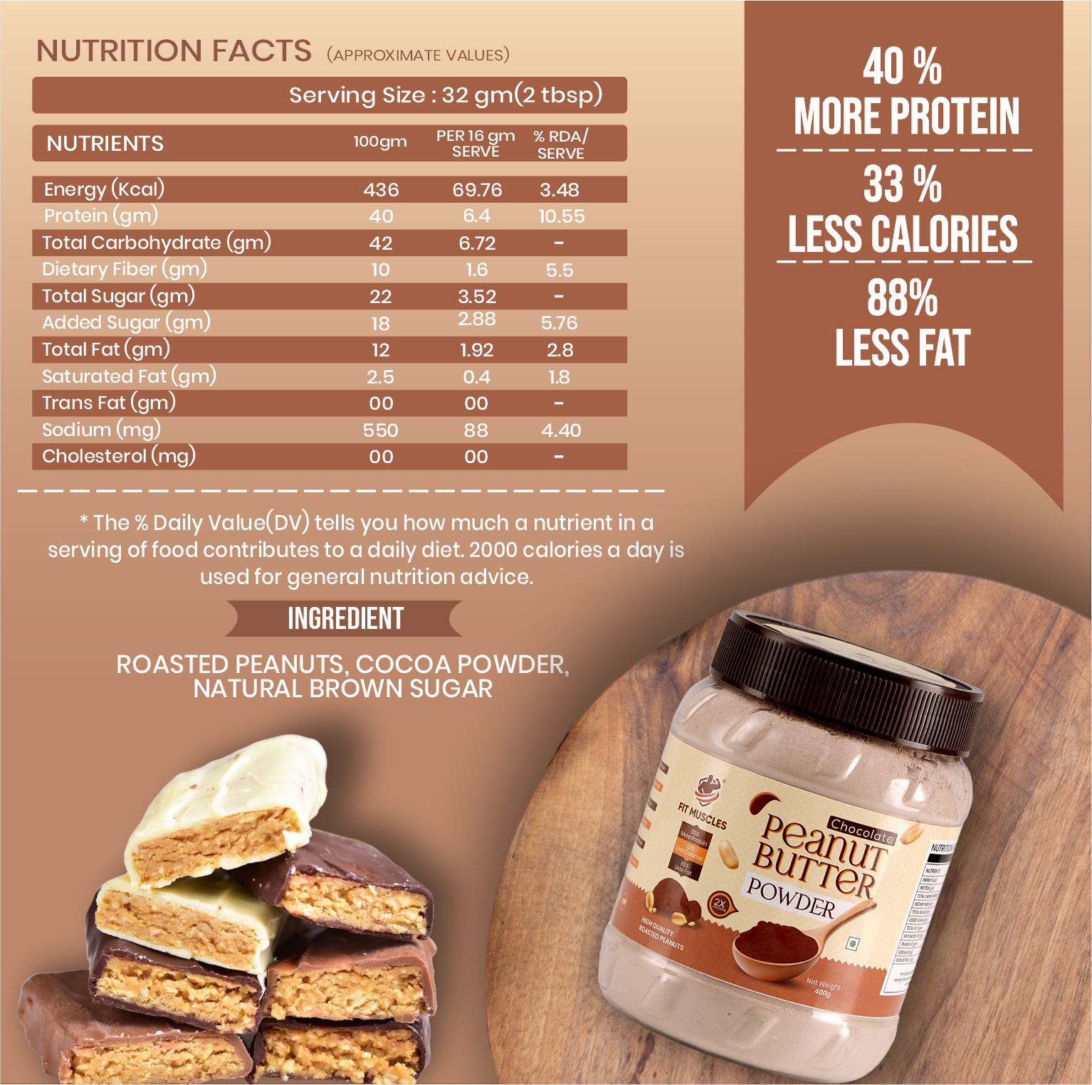 Chocolate Peanut Butter Powder