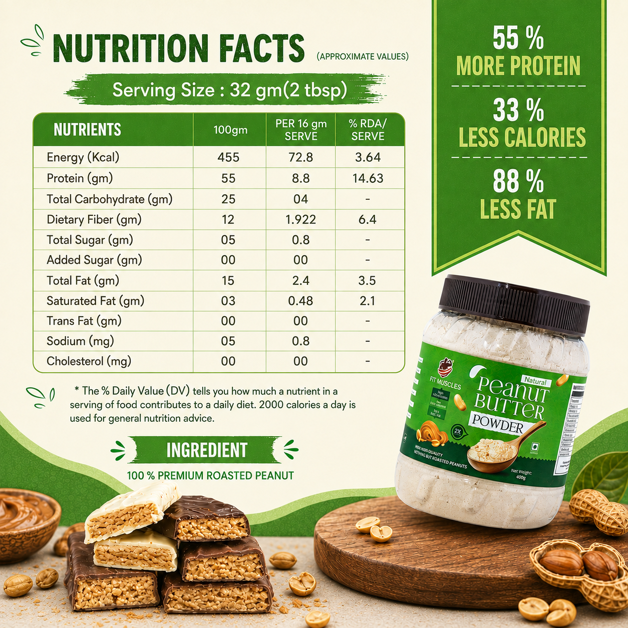 Natural Peanut Butter Powder