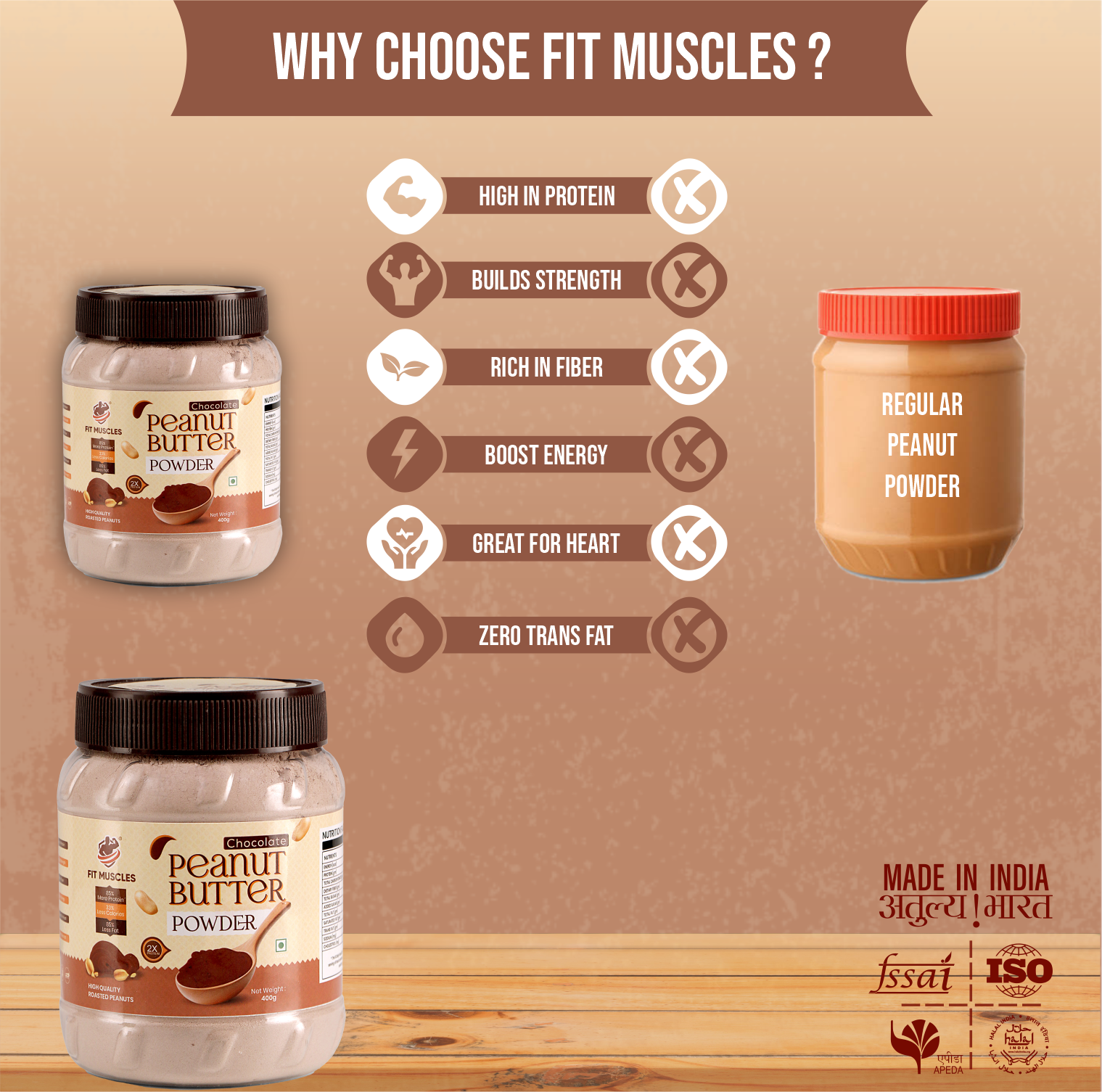 Chocolate Peanut Butter Powder