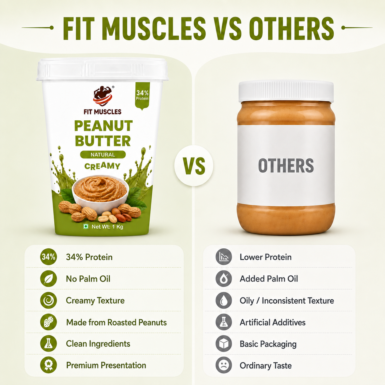 Natural Peanut Butter