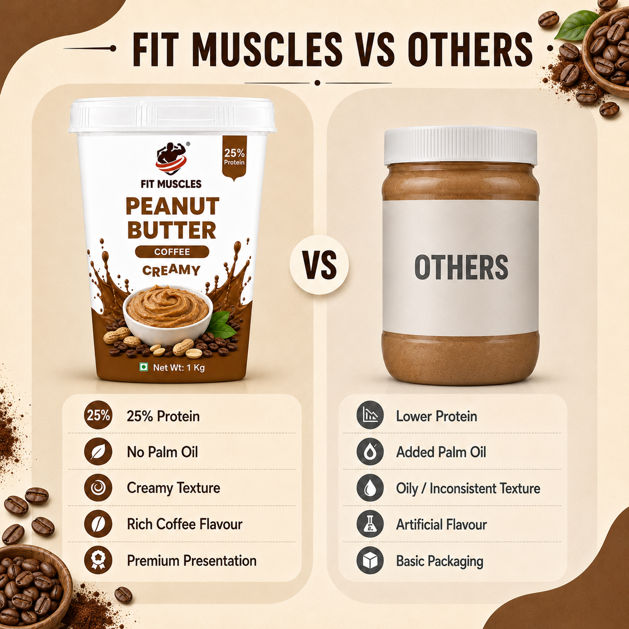 Coffee Peanut Butter