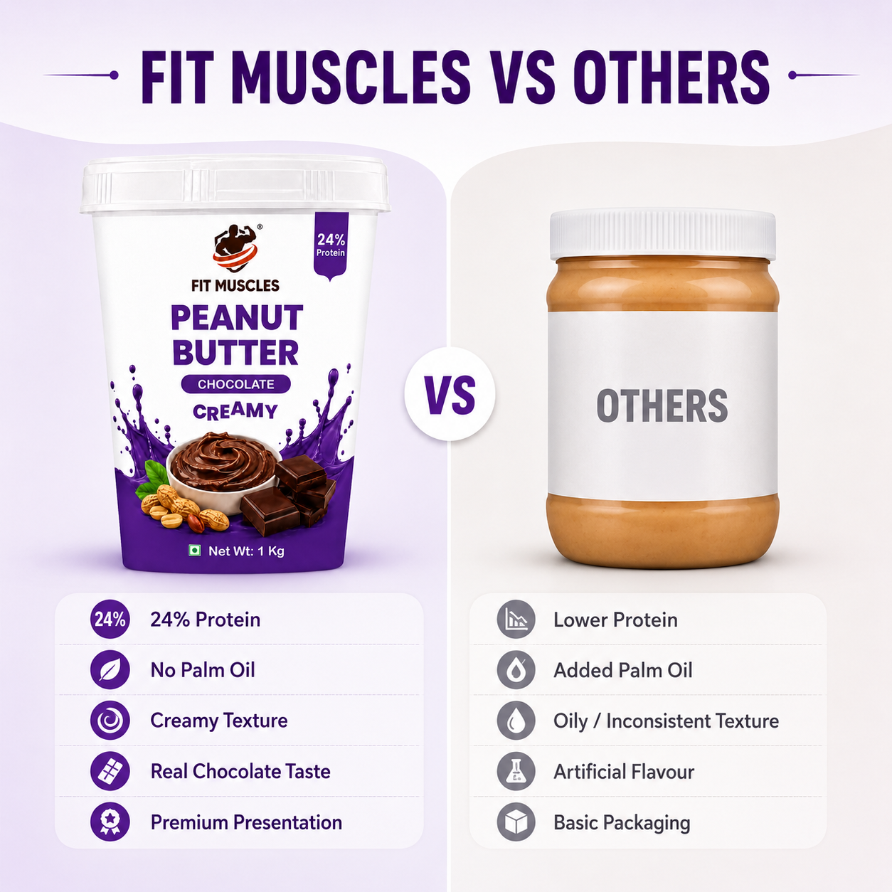 Chocolate  Peanut Butter