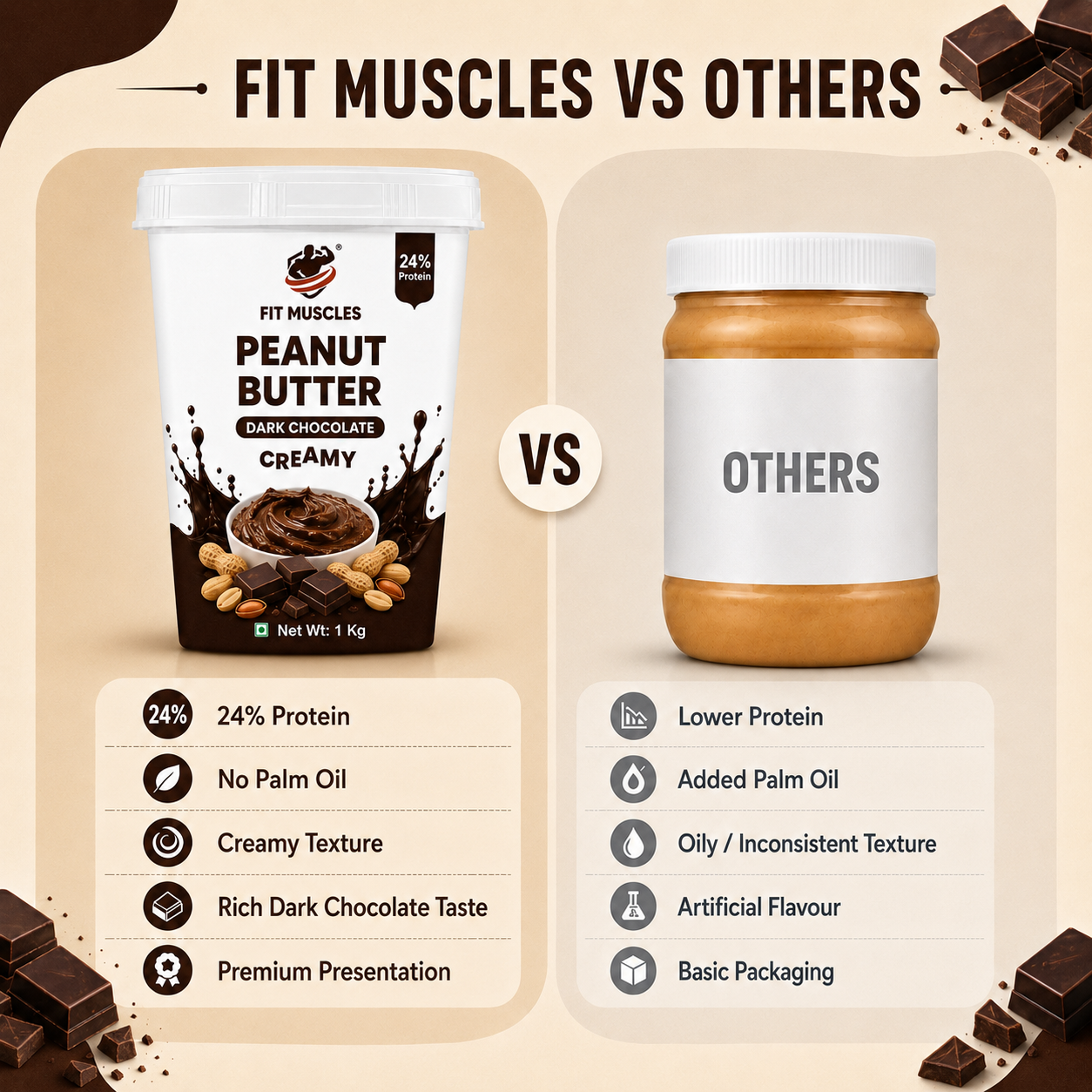 Dark Chocolate Peanut Butter