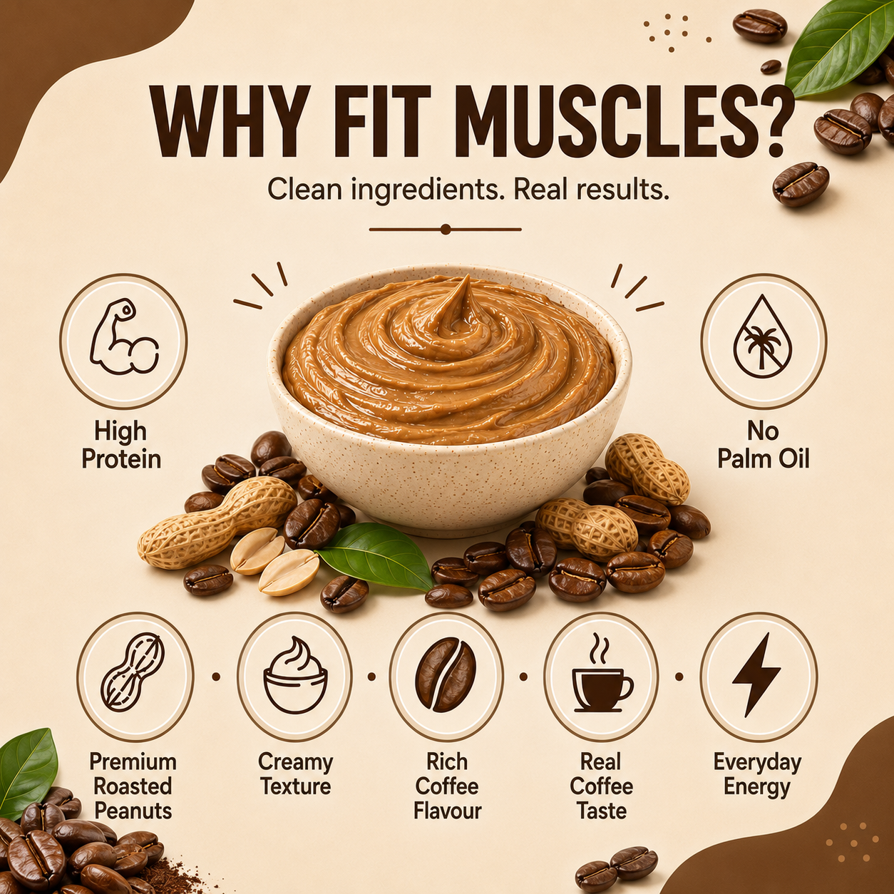 Coffee Peanut Butter