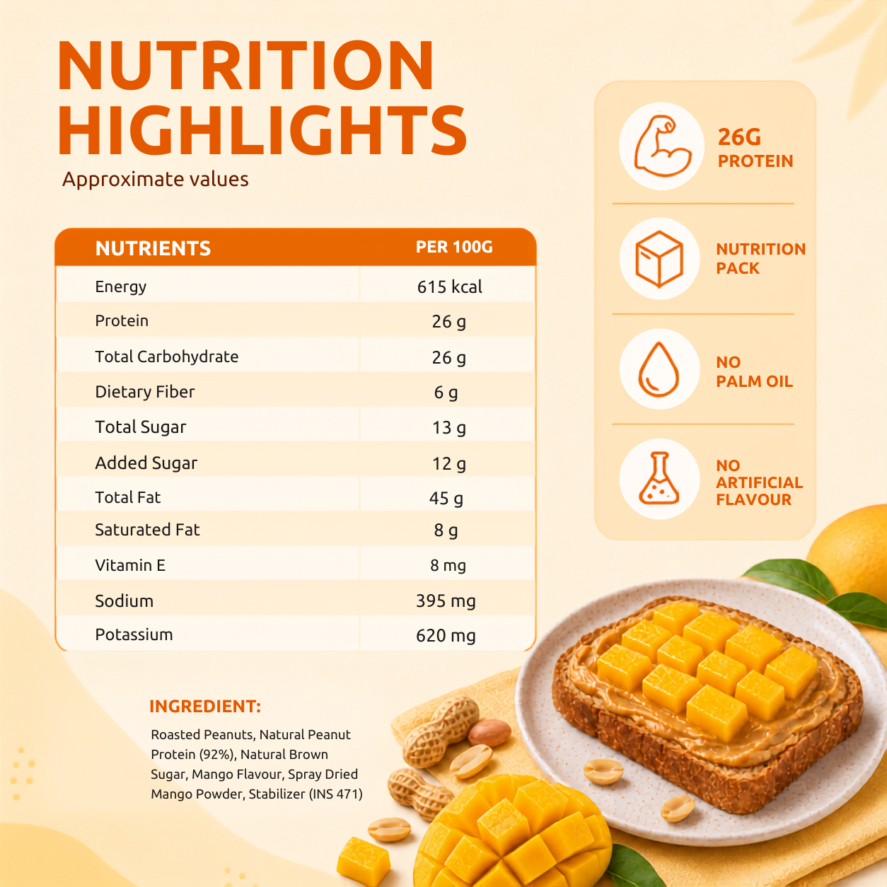 Mango Peanut Butter