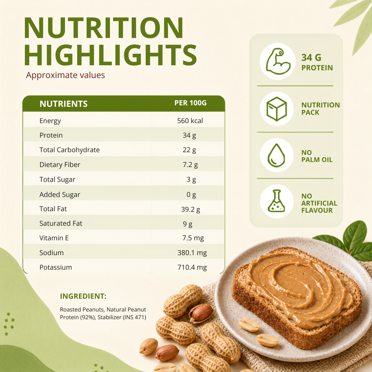 Natural Peanut Butter
