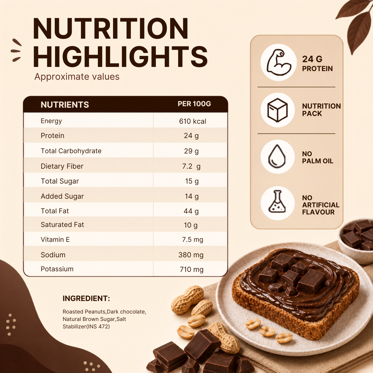 Dark Chocolate Peanut Butter