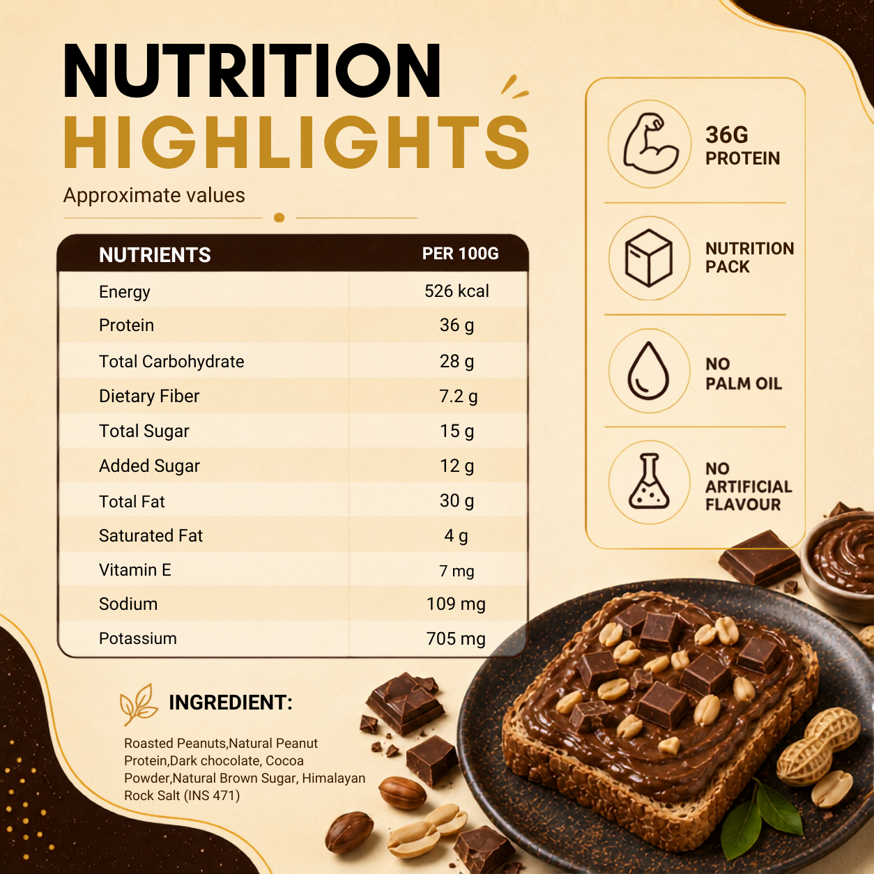 High Protein Chocolate Peanut Butter