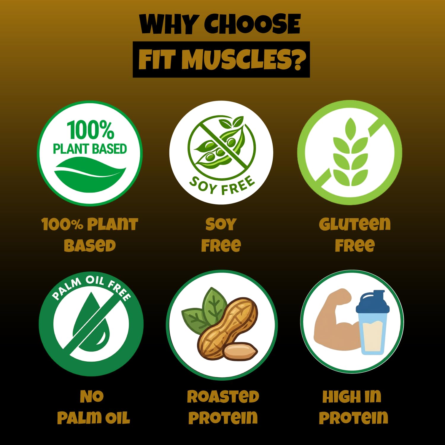 High Protein Chocolate Peanut Butter
