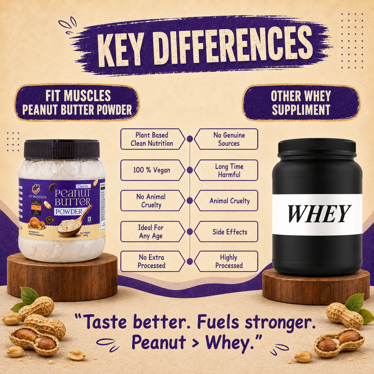 Classic Peanut Butter Powder