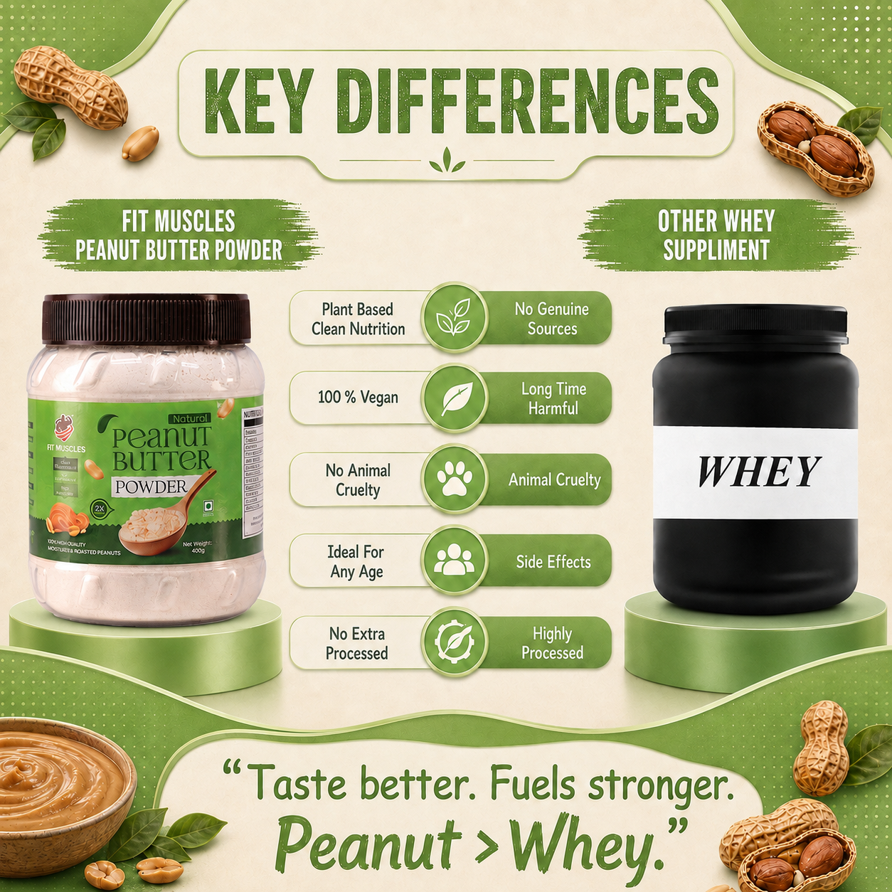 Natural Peanut Butter Powder